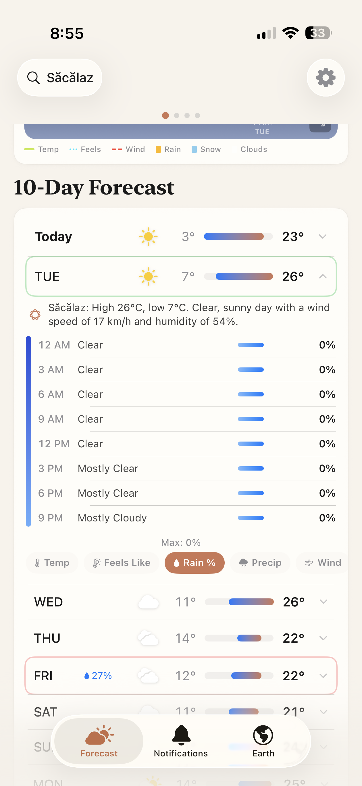 Switch the metric: temp, feels, rain %, precip, wind, humidity, pressure