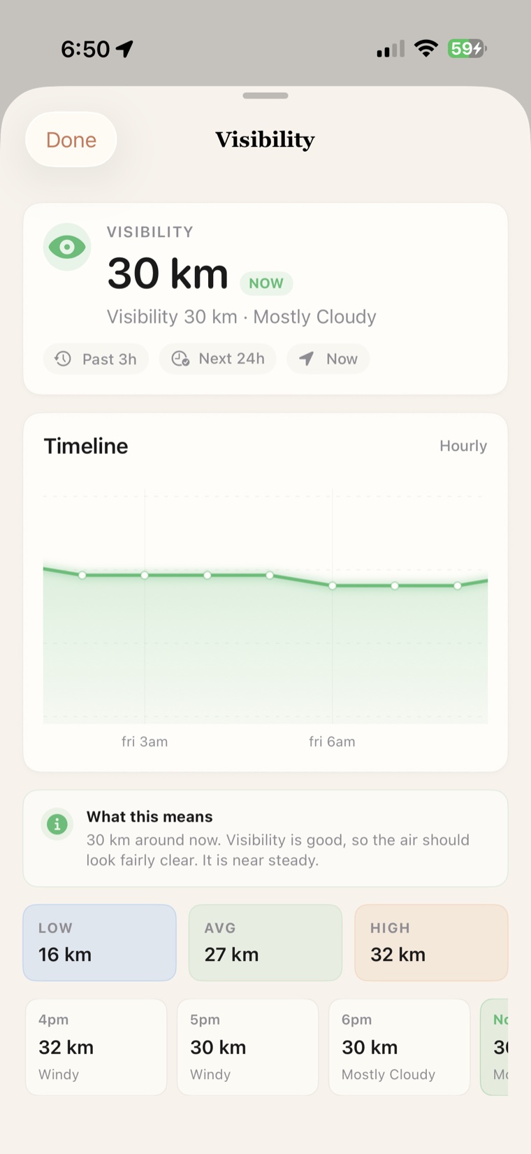 Visibility detail timeline with an hourly graph, what it means, and low, average and high values