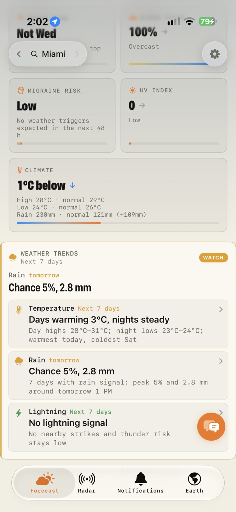 Miami detail cards for migraine risk, UV and climate, with weather trends for the next 7 days: temperature, rain and lightning