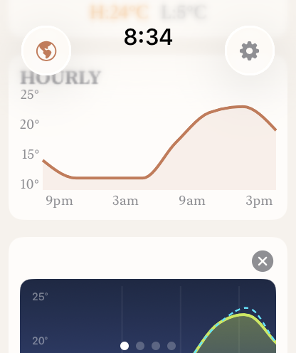 3-day forecast