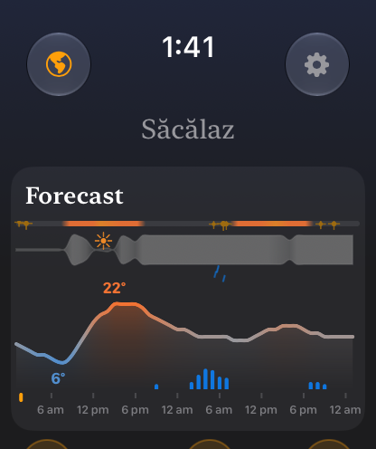 Apple Watch forecast graph with temperature, sun and rain over the next two days